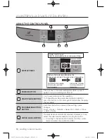 Preview for 10 page of Samsung WA85M4 User Manual