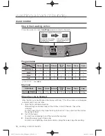 Preview for 14 page of Samsung WA85M4 User Manual