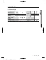 Preview for 17 page of Samsung WA85M4 User Manual