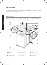 Preview for 10 page of Samsung WA85N6750B Series User Manual