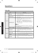 Preview for 30 page of Samsung WA85N6750B Series User Manual