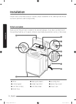 Preview for 10 page of Samsung WA85R56350BW User Manual