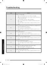 Preview for 44 page of Samsung WA85R56350BW User Manual