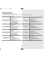 Предварительный просмотр 10 страницы Samsung WA87F3 Manual