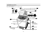 Preview for 4 page of Samsung WA90F3 User Manual