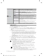 Preview for 12 page of Samsung WA90F5S2 User Manual