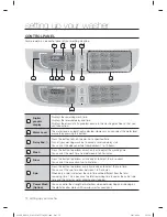 Preview for 12 page of Samsung WA90F5S4 User Manual