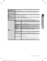 Preview for 13 page of Samsung WA90F5S4 User Manual