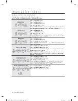 Preview for 16 page of Samsung WA90F5S4 User Manual