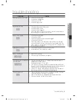 Preview for 23 page of Samsung WA90F5S4 User Manual