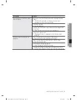 Preview for 25 page of Samsung WA90F5S4 User Manual