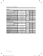 Preview for 26 page of Samsung WA90F5S4 User Manual