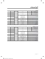 Preview for 54 page of Samsung WA90F5S4 User Manual