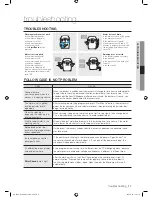 Предварительный просмотр 17 страницы Samsung WA90GP User Manual