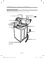 Preview for 6 page of Samsung WA90H4400SS User Manual