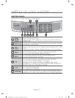 Preview for 10 page of Samsung WA90H4400SS User Manual