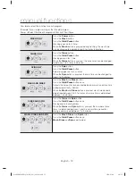 Preview for 12 page of Samsung WA90H4400SS User Manual