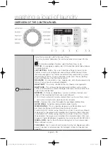 Предварительный просмотр 18 страницы Samsung WA90H7000G series User Manual