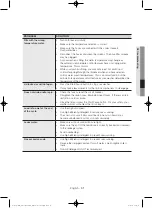 Предварительный просмотр 31 страницы Samsung WA90H7000G series User Manual