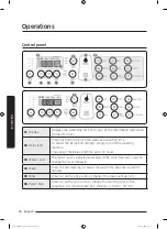 Предварительный просмотр 26 страницы Samsung WA90J573 Series User Manual