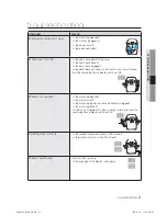 Предварительный просмотр 21 страницы Samsung WA95U7 User Manual