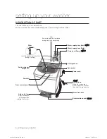 Preview for 6 page of Samsung WA95V9 User Manual