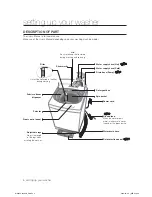 Preview for 6 page of Samsung WA95VP User Manual