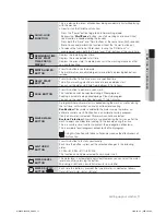 Preview for 11 page of Samsung WA95VP User Manual