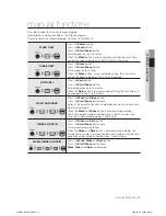 Preview for 15 page of Samsung WA95VP User Manual