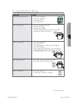 Preview for 21 page of Samsung WA95VP User Manual