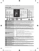 Preview for 6 page of Samsung WA95W9 User Manual