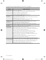 Preview for 14 page of Samsung WA95W9 User Manual