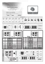 Samsung Wall Mount Quick Setup Manual preview