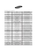 Preview for 19 page of Samsung Wall Mounted Type Series User Manual