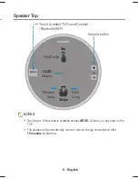 Preview for 6 page of Samsung WAM1500 Quick Setup Manual