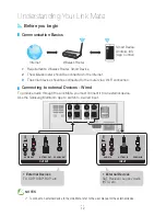 Preview for 12 page of Samsung WAM270 User Manual