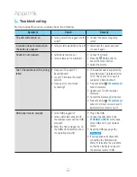 Preview for 67 page of Samsung WAM270 User Manual