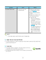 Preview for 69 page of Samsung WAM270 User Manual