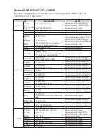 Preview for 71 page of Samsung WAM270 User Manual