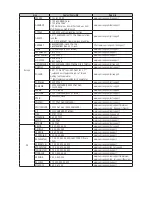 Preview for 72 page of Samsung WAM270 User Manual