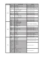 Preview for 73 page of Samsung WAM270 User Manual