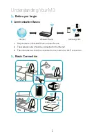 Preview for 6 page of Samsung WAM350 User Manual