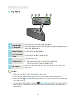 Preview for 8 page of Samsung WAM350 User Manual