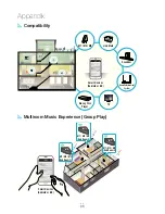 Preview for 66 page of Samsung WAM350 User Manual