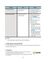 Preview for 69 page of Samsung WAM350 User Manual