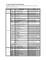 Preview for 77 page of Samsung WAM350 User Manual