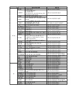 Preview for 78 page of Samsung WAM350 User Manual