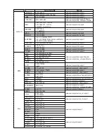 Preview for 79 page of Samsung WAM350 User Manual