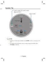 Предварительный просмотр 6 страницы Samsung WAM3500 Quick Setup Manual