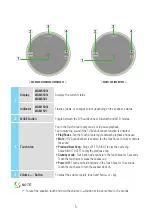 Preview for 8 page of Samsung WAM3501 User Manual